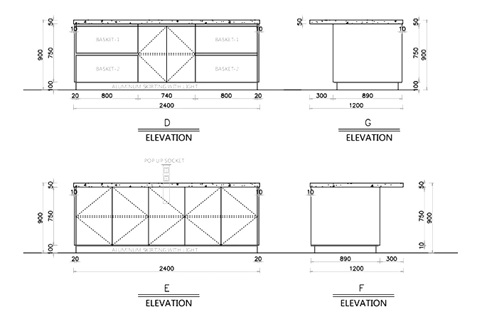 design