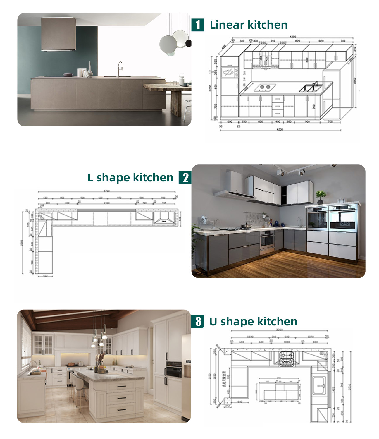 Cabinet design knowledge you must know
